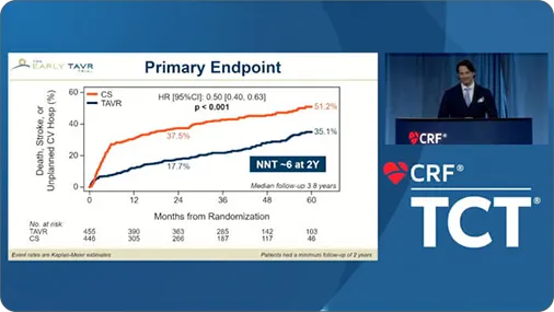 Video thumbnail: TAVR for Asymptomatic Severe Aortic Stenosis: Results of the EARLY TAVR Trial