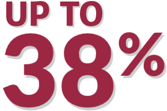 Up to 38% graphic visualizing percent of patients with SAS who did not initially report symptoms revealed during functional testing